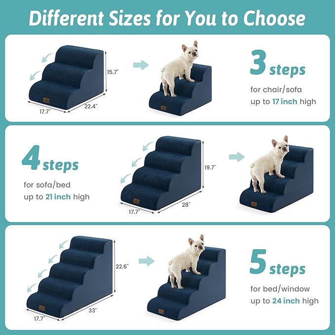 Wide Dog Stairs for Small Dog 15.7" H, Pet Step for Puppy, Older Cat, Curved Ramp for Couch, Durable Anti-Slip Ladder with High Density Foam, 3 Step, 17.7x22.4x15.7 inch, Navy Blue