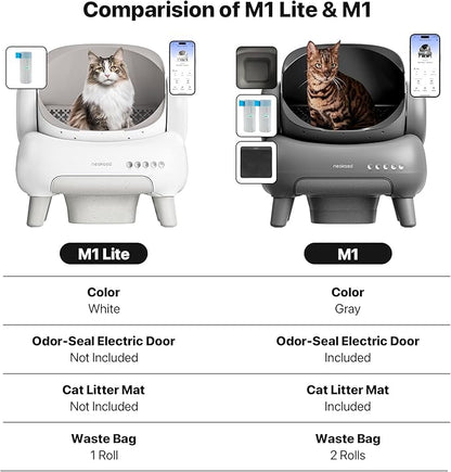 Neakasa M1 Plus Lite Open-Top Self Cleaning Cat Litter Box, Automatic Cat Litter Box with APP Control, Upgraded Safety Protection, Odor Control, Includes 1 Roll Waste Bag