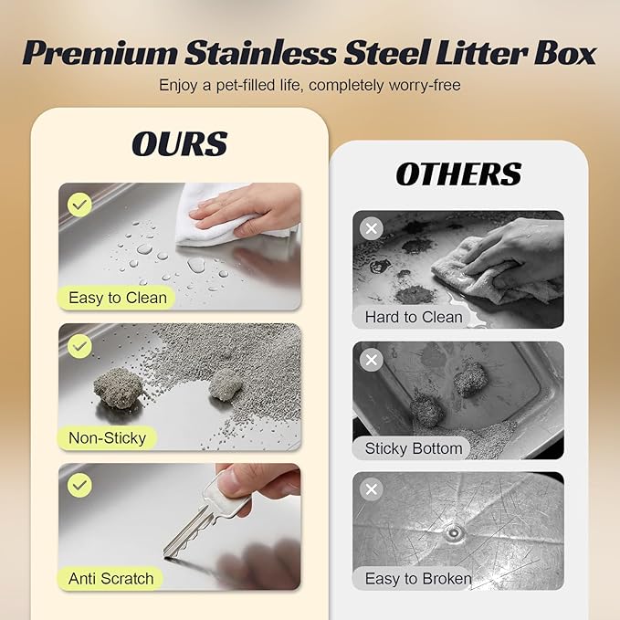 Stainless Steel Enclosed Litter Box with Lid, XL Extra Large Side Entry Metal Litter Box for Big Cats, Removable Cat Litter Box with High-Sided Enclosure, Scoop, Filter Footboard & Mat, Grey