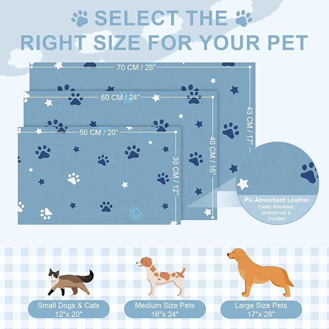 Pet Feeding Mat 12"x20"- Absorbent Dog Mat, Small Pet Food Mat, Rubber Pet Food Mat, Pet Food Mats for Floor Waterproof, Dog Water Matt for Sloppy Drinker, Cat Food Bowl Mat, Blue