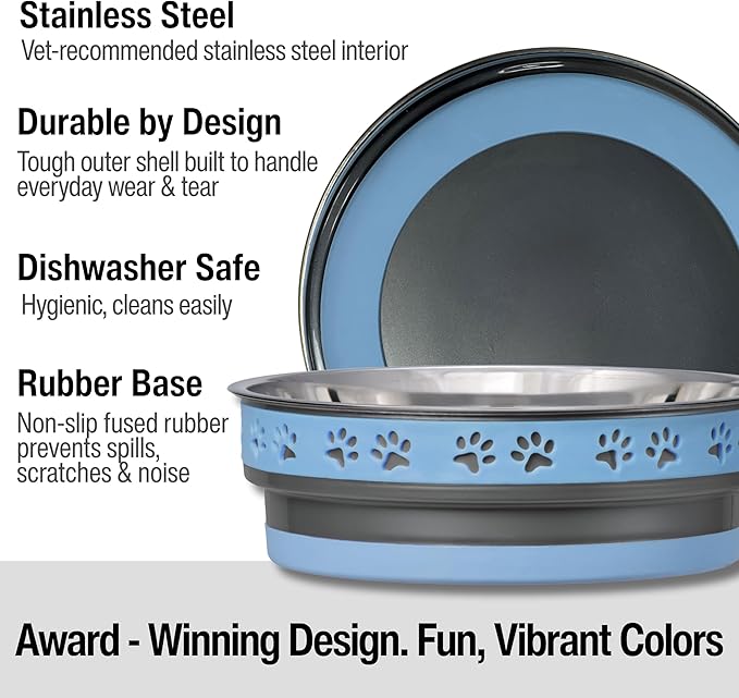 Loving Pets Corsa Dog Bowls- Stainless Steel Dog & Cat Bowls - Spill Proof Dog Food Bowl, Cat Bowl, Puppy Essentials & Pet Supplies Great for Home & Travel (Medium 20-35 lbs, Rapid Blue)