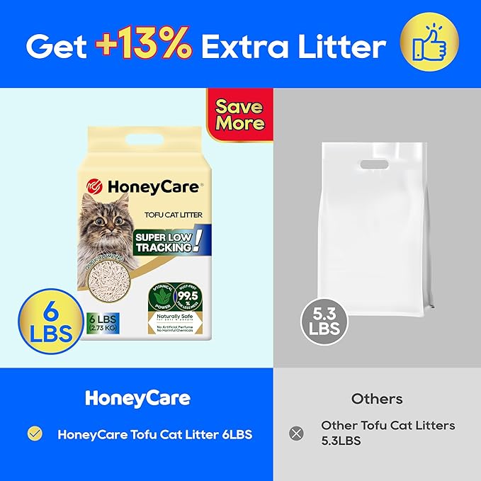 HoneyCare Tofu Cat Litter I 100% Plant-Based Pellets I Sustainable & Biodegradable I Low-Dust Quick Clumping Superior Odor Control, 6-lbs