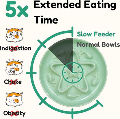 3 Pcs Cat Slow Feeder Bowl – Whisker Friendly Melamine Puzzle Feeding Cat Bowl for Slow Eating – Wet & Dry Food – Dishwasher Safe, Lightweight, Non-Slip (Shell White + Seafoam Green + Buttercream