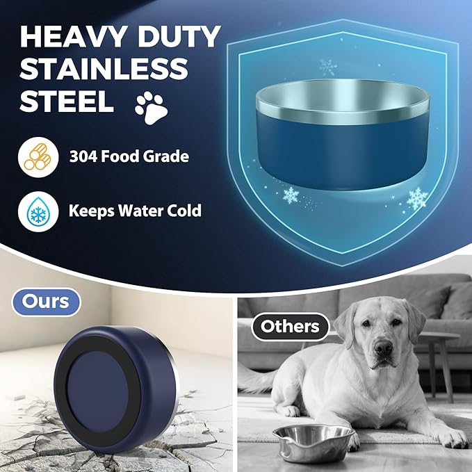 2 Pack Stainless Steel Dog Bowls, Outdoor Dog Water Bowl with Non Slip Rubber Bottom, Dishwasher Safe, Easy to Clean,40oz&64oz Blue