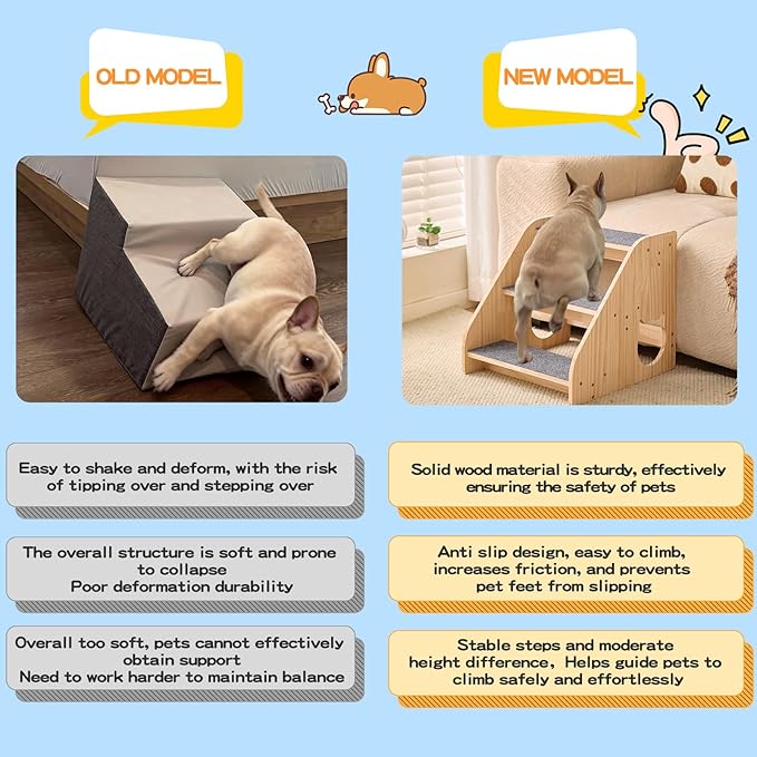 Dog Stairs for Small Medium Large Dogs 14.17" H Load Capacity 150lbs Solid Wood Non-Slip Sturdy Pet Steps for Bed & Couch 3 Step 15.75 * 16.93 * 14.17"