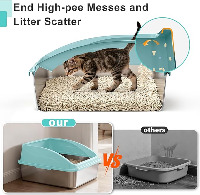 Stainless Steel Litter Box | XL Enclosed Cat Litter Boxs with Lid for Big Cats | High Sided, Anti-Urine Leakage | Non-Stick Bottom & Includes Litter Mat & Metal Scoop (Turquoise, X-Large)