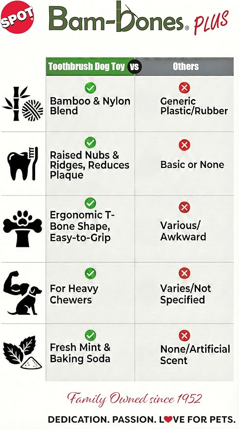 SPOT Bam-Bones Plus Toothbrush Dog Chew Toy, Durable Bamboo Fiber & Nylon Dental Chew, Fresh Mint & Baking Soda for Dental Care, Easy-to-Grip T-Bone Shape, for Heavy Chewers Under 30 lbs, 4 Inch