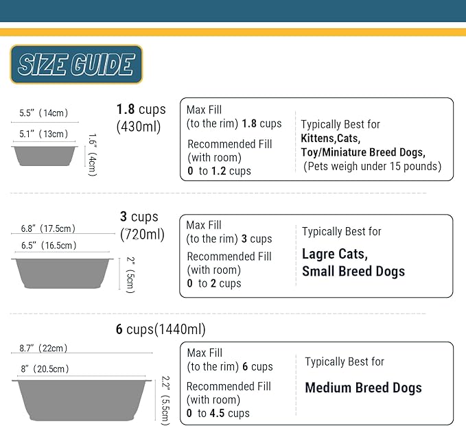 PEGGY11 Lightweight Stainless Steel Dog Bowls - 6 Cup, Single Pack