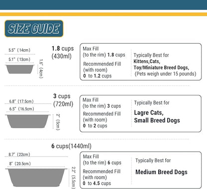 PEGGY11 Lightweight Stainless Steel Dog Bowls - 6 Cup, Single Pack