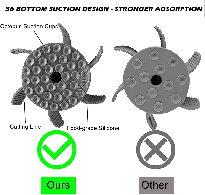 Slow Feeder Dog Bowls Insert, Silicone Slow Eating Bowl Pad with 36 Suction Cup, Cuttable for Regular and Elevated Dog Bowls for All Dogs (Gray)