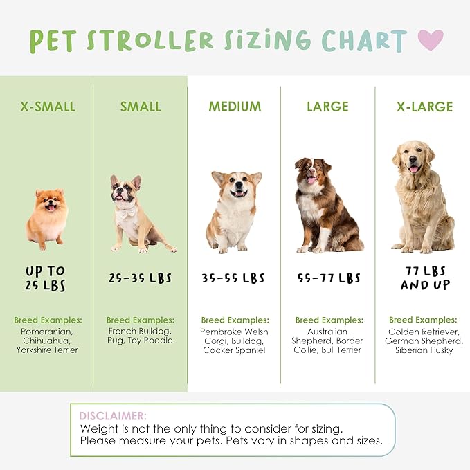 Petique Durable Pet Stroller, Easy Fold, Quality mesh Windows, Large Storage Basket, Secure Cup Holder Tray, for Small to Medium Dog, Cat, Bunny, Supports Pets up to 55LBS - RAZZBERRY