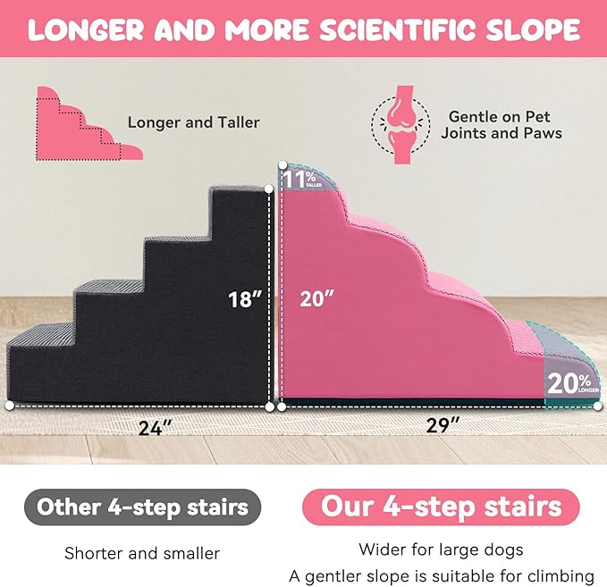 Dog Ramp and Stair for Bed 16" H-20 H,3-Step Cat Stair for Sofa and Chair,4-Step Dog Ramp for High Bed and Window,Durable Nonslip Fabric Cover for Indoor (Pink-20 H, Pet Friendly, 4)