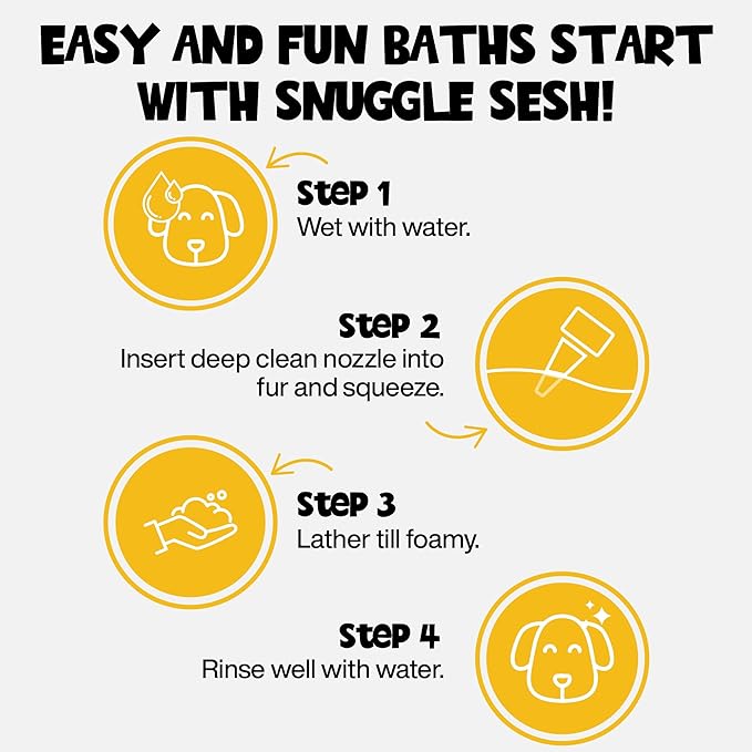 Dog Shampoo & Conditioner for Smelly Dogs, Coconut Kisses Dog Shampoo for Itchy Skin Relief, Hypoallergenic Pet Shampoo for Conditioner, Moisturizing & Itching.