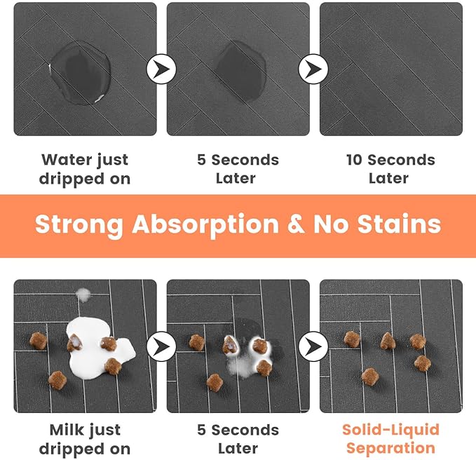 Pet Feeding Mat-Absorbent Pet Placemat for Food and Water Bowl, with Waterproof Rubber Backing, Quick Dry Water Dispenser Mat for Dog and Cat (27"x17", Blue)