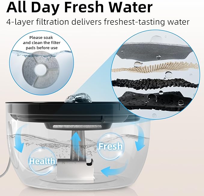 Casfuy W8 Quiet Stainless Steel Dog & Cat Water Fountain with LED Light, Black, 102-oz