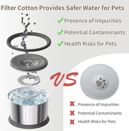6.5L Dog Water Bowl No Spill 1.6 Gallon Stainless Steel Water Bowl with 4 Filters for Dogs 220oz Large Capacity No Splash Slow Drinking Feeder with Anti-Slip Mat for Messy Drinkers
