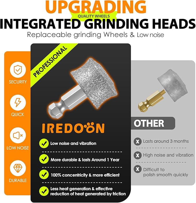 Dog Nail Grinder Replacement Head-Integrated Grinding Head for Casfuy and Most Brands, Highly Efficient, Safe and Durable (2pcs)
