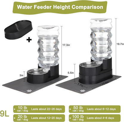 RIZZARI Dog Water Dispenser Bowl: 9L Large Black Automatic Stainless Steel Pet Feeder with Triple Filter and Specialized Brush - for Dogs Good for Joint Health - Garden Garage