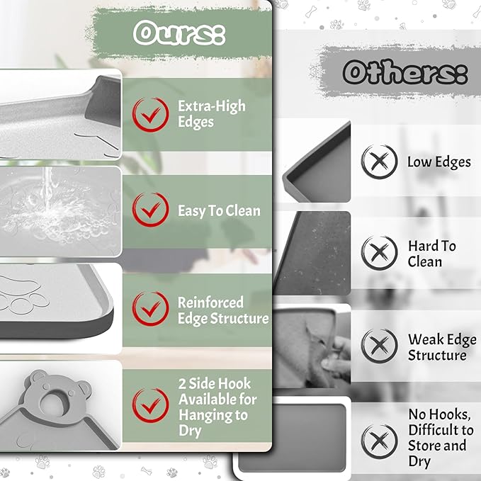 Silicone Dog Food Mat With Residue Collection Pocket - Waterproof Pet Feeding Mat for Cats and Dogs, Raised Edges, Hooks, Placemats for Water Bowl