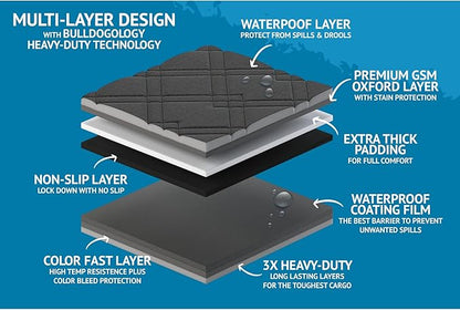 Bulldogology Front Car Seat Covers for Dogs - Heavy Duty Seat Cover for Cars, Trucks, Vans, and SUVs - 100% Waterproof Front Seat Cover - Passenger Car Seat Cover for Front Seat (Black)
