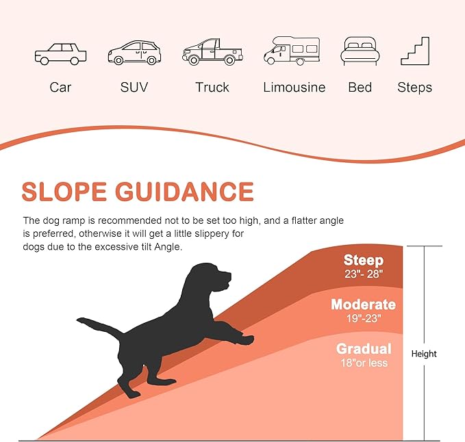 Folding Dog Ramp for Car 61 Inches Dog Ramps for Large Dogs Non-Slip Surface Portable Dog Car Ramp for SUV Car & Truck Outdoor Pet Ramp