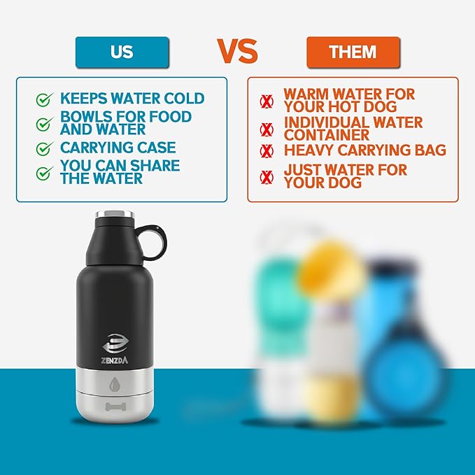 3-in-1 Dog Water Bottle – Insulated Stainless Steel Travel Bottle with Food Bowl, Leakproof, Carrying Bag & Brush