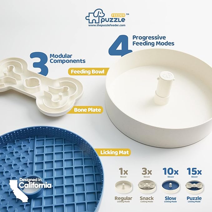 Puzzle Feeder Slow Dog Bowl for Dry, Wet, and Raw Food - 9.8 Inches Lick Bowl Makes Mealtime Fun for Large Dogs, Blue