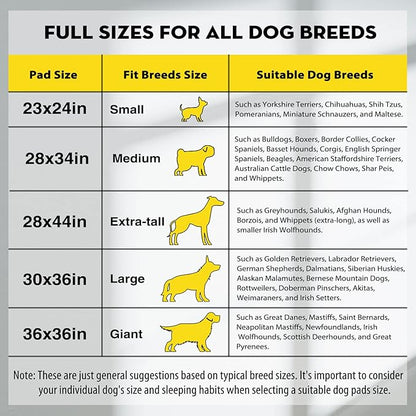 CROCI Pee Pads for Dogs XXL 30x36in, Charcoal Pet Pee Pads Odor-Control & Super Absorbent Up to 10 Cups, 6-Layer Quick Dry & Leak-Proof with Adhesive Tabs, Disposable (35 Counts)