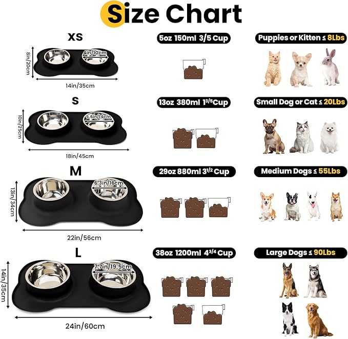 Medium Pet Feeding Station, 29oz Stainless Steel Dog Bowls Set, No Spill Food & Water Dishes with Non Slip Silicone Mat for Breeds Up to 55 Lbs,Black