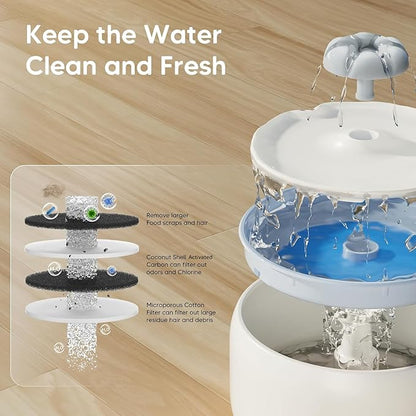 WOPET Wireless Cat Water Fountain, Cordless Ceramic Pet Water Fountain with 5000mAh Rechargeable Battery, 3L/101oz Premium Cat Water Dispenser for Cats & Small Dogs,Ultra Quiet & Triple Filtration