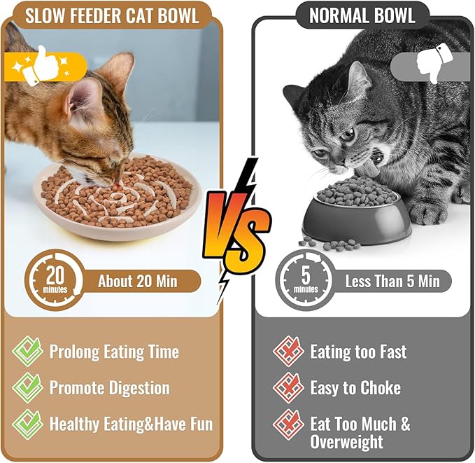 Elevated Slow Feeder Cat Bowls, Ceramic Cat Slow Feeder Bowl with Bamboo Stand, 5.9 Inch Wide Shallow Cats Bowl Whisker Friendly, Anti Vomiting Puzzle Feeder for Dry or Wet Food Dishwasher Safe