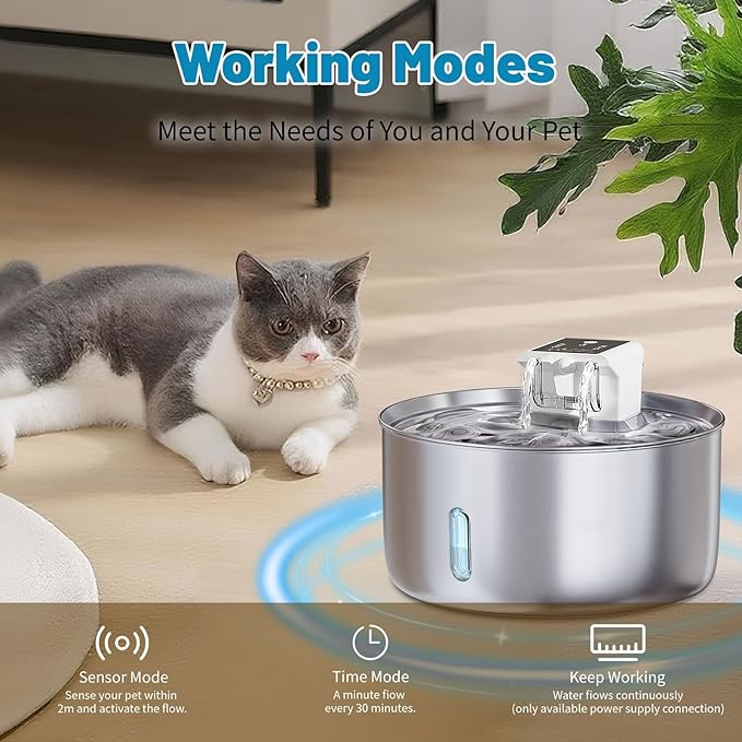 Wireless Dog Water Fountain - Dog Water Bowl Dispenser, 7L/236oz Large Capacity Stainless Steel Cat Fountain with Motion Sensor, Auto Water Dispenser for Multi-Pet Home (Circle+5 Filters+5 Sponges)