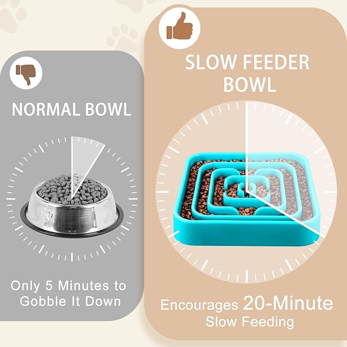 Slow Feeder Dog Bowls for Large Medium Dogs, Anti-Choking Slow Eating Maze Dog Food Bowl, Anti-Slip Slow Feeding Pet Puzzle Bowl,Blue