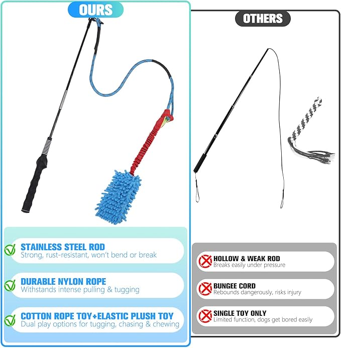 BINGPET Flirt Pole for Dogs,Interactive Dog Toys for Large Medium Small Dogs Chase and Tug of War,Durable Dog Teaser Wand Flirt Pole with Lure Chew Rope Toys for Outdoor Exercise & Training