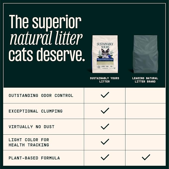 Sustainably Yours Natural Cat Litter, Small-Grain Formula, Exceptional Clumping & Odor Control, Virtually No Dust, Soft on Paws, Corn & Cassava Plant-Based, Unscented, 10 lbs