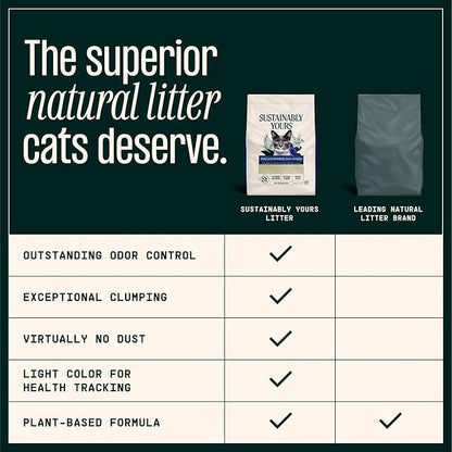 Sustainably Yours Natural Cat Litter, Small-Grain Formula, Exceptional Clumping & Odor Control, Virtually No Dust, Soft on Paws, Corn & Cassava Plant-Based, Unscented, 10 lbs