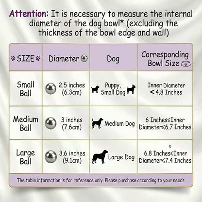 SUS304 Stainless Steel Dog Food Slow Feeder Ball - 3.6in - Slows Fast Eating, Prevents Choking, Bloating & Obesity - Fun Feeding for All Dogs - Durable, Smooth & High Adaptability (Large 3.6Inch)