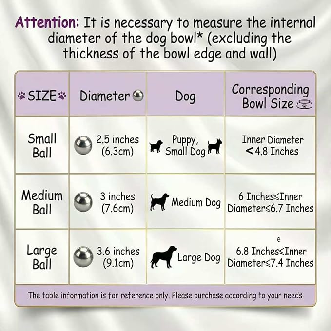 SUS304 Stainless Steel Dog Food Slow Feeder Ball - 2.5in - Slows Fast Eating, Prevents Choking, Bloating & Obesity - Fun Feeding for All Dogs - Durable, Smooth & High Adaptability (Small 2.5Inch)