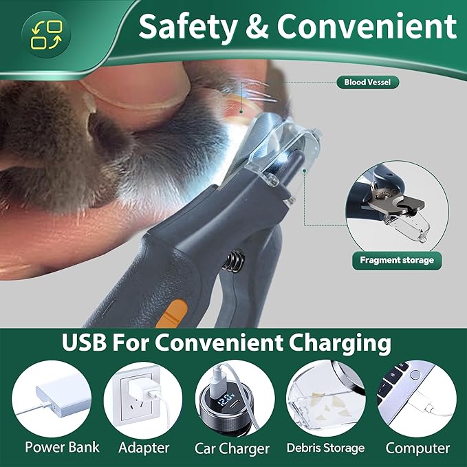 2-in-1 Cat Nail Clippers & Dog Nail Clippers Trimmers for Large Medium Small Dogs Cats Claw Trimmer Quick Sensor and Safety Guard USB Rechargeable with 2 LED Lights Dogs Nail Trimmer