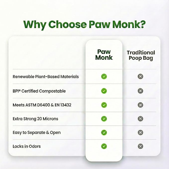 Paw Monk Certified Home Compostable Dog Poop Bags Rolls Refill-120 Bags, Extra Thick 20 Micron, Leakproof & Easy Open doggy poop bags, Unscented