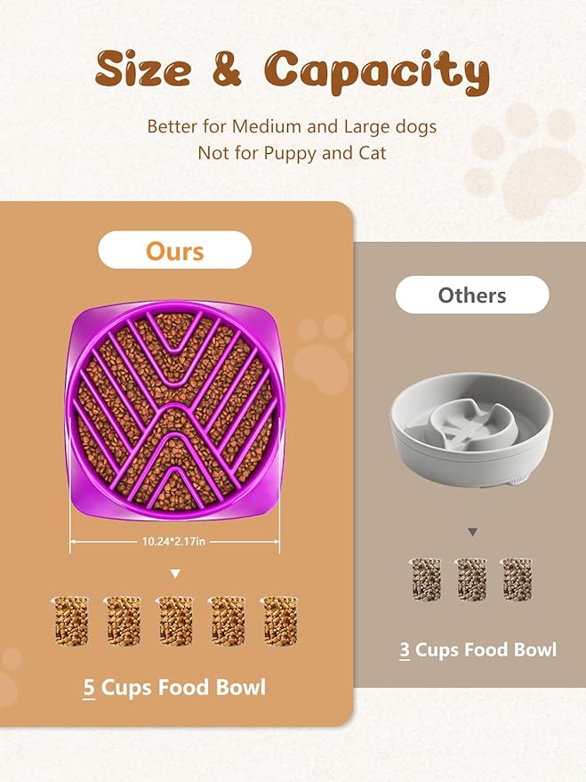 KASBAH Slow Feeder Dog Bowls Large Breed, 5 Cups Capacity for Wet & Dry Food, Puzzle Maze Bowl for Fast Eaters, Non-Slip Base, BPA Free, Helps Prevent Bloat and Aid Digestion
