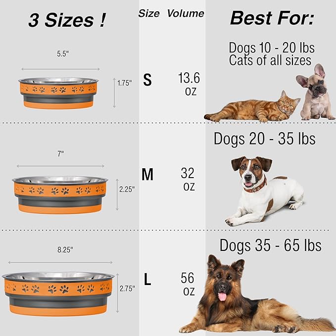 Loving Pets Corsa Dog Bowls- Stainless Steel Dog & Cat Bowls - Spill Proof Dog Food Bowl, Cat Bowl, Puppy Essentials & Pet Supplies Great for Home & Travel (Medium 20-35 lbs, Inferno Orange)