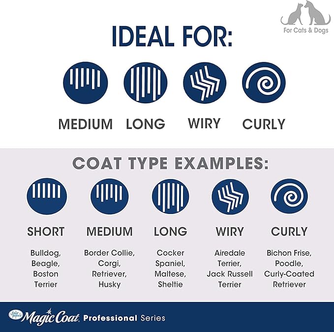 Magic Coat Four Paws Comb with Rotating Pins Dog Brush Removes Tangles and Mats