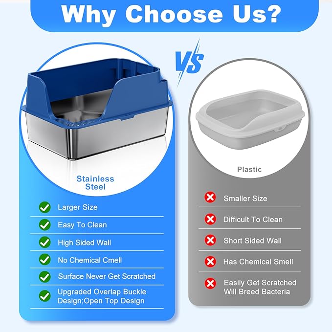 Non-stick Stainless Steel Litter Box, XL Side Opening Splash-Proof & Leak-Proof Seamless Seal, Ellenpent Large Capacity, Cat Litter Box with Lid for Multi-Cats, Large Cats, Easy-Clean & Durable (Blue)