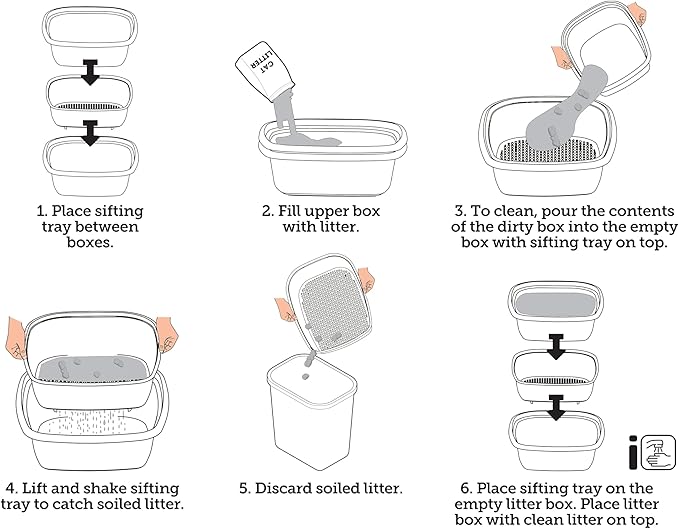 Sifting Cat Litter Box 3-Piece Set, No-Scoop Self-Cleaning Litter Pan with Stackable Trays, Easy Sift System for Quick Waste Removal, Works with Clumping Litter or Pine Pellets