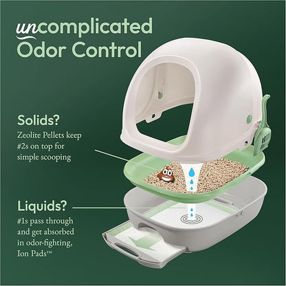Purina Tidy Cats Breeze Covered Cat Litter Box System Kit with Pellet Cat Litter, Hooded Litter Box, and Litter Box Pads