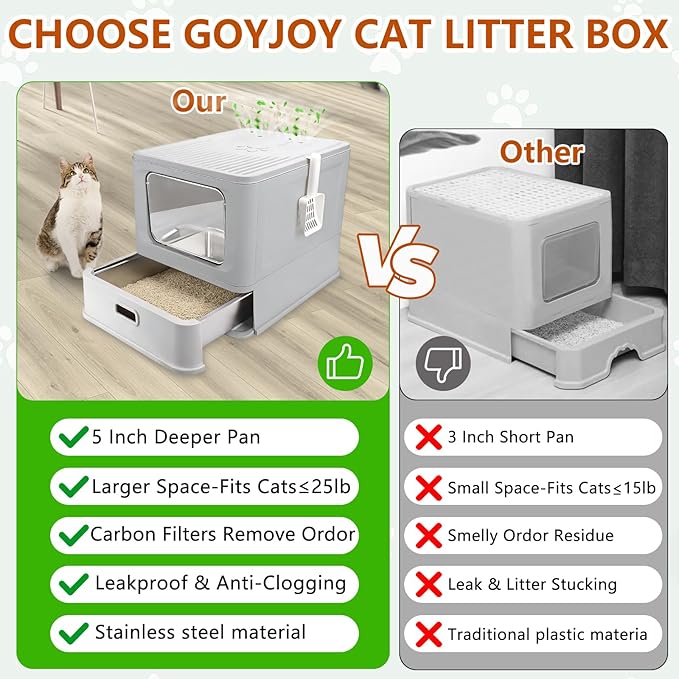 Enclosed Stainless Steel Cat Litter Boxes,Large Foldable Litter Box with Lid,Hooded Covered Stainless Steel Cat Litter Box,Easy Cleaning,No Urine Leakage,Deeper Pan