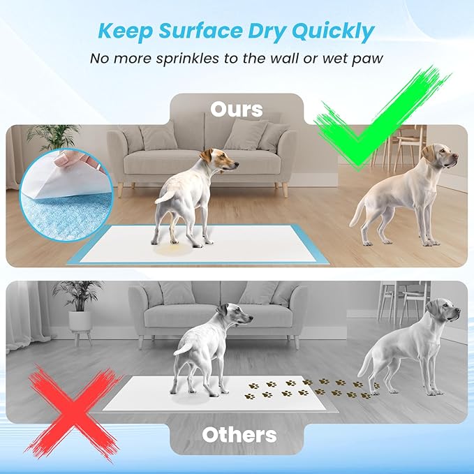 Puppy Pads Extra Large for Dogs 31"x47" 40 Count, Leak-Proof & Super Absorbent Dog Pee Pads, Thicken Disposable Potty Pads Puppy Training Pads for Cats Rabbits
