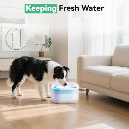 40 Packs for Petlibro Dog Fountain Filters Replacement, Compatible with PETLIBRO 2.1Gal/8L Capsule Dog Fountain Water Dispensers PLWF008 (20 Replacement Water Filter + 20 Pre-Filter Sponges)