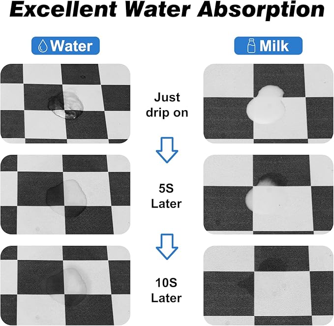 Checkered Dog Food Mat, Absorbent Leak-Proof Pet Feeding Mat, Quick Dry Cat Food Mat for Messy Drinkers 17" x 32" Black